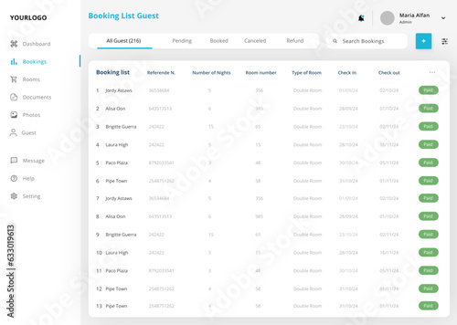 Hotel Booking List Guest Dashboard Software