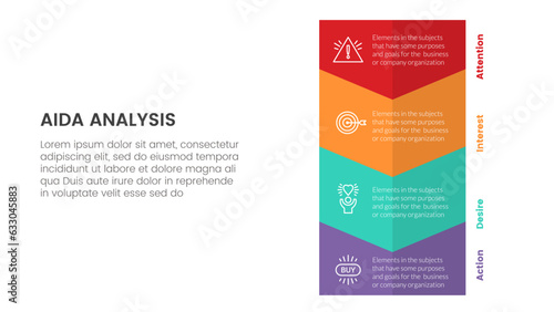 aida model for attention interest desire action infographic concept with big vertical arrow to bottom direction 4 points for slide presentation style vector
