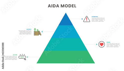 Pyramid AIDA model infographic template