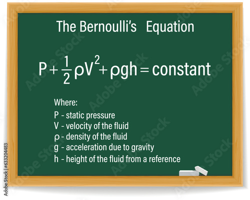 Bernoulli’s equation formula on a green chalkboard. Education. Vector illustration.