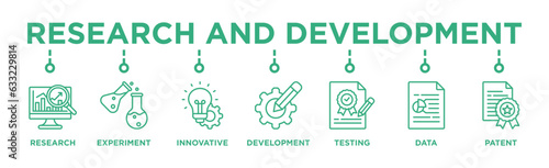 Research and Development banner web icon vector illustration concept with icon of Market Research, Experimentation, Innovative, Development, Testing, Data, Patent	