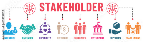 Stakeholder banner infographic colours background with icons set. Investor, creditors, partners, community, customers, trade unions and suppliers. Vector illustration