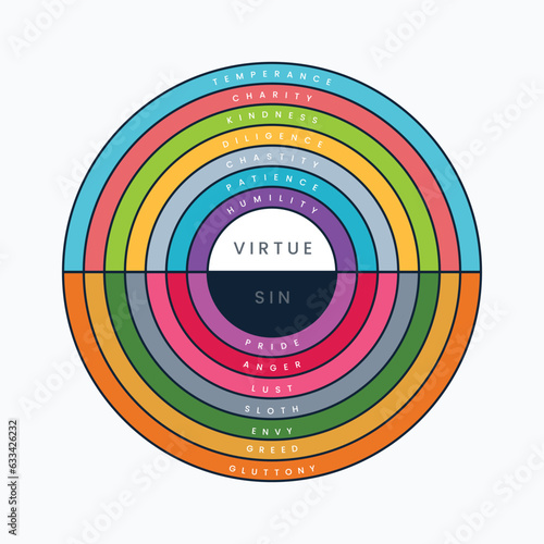 Seven Heavenly Virtue and Deadly Sin. Rainbow version