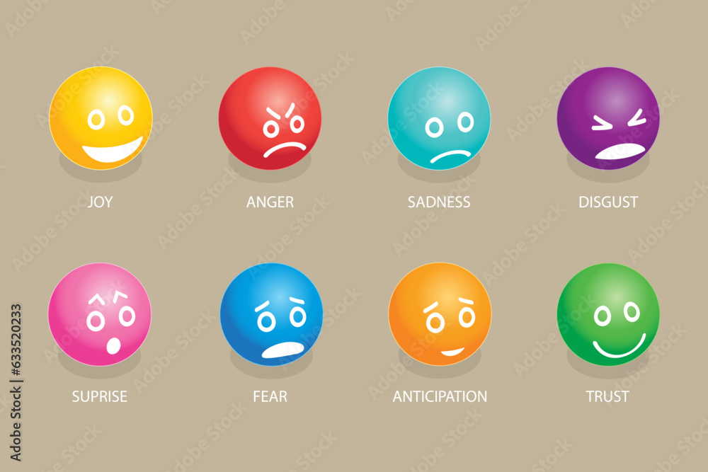 3D Isometric Flat Vector Conceptual Illustration of Basic Emotions, Facial Expressions 3D Isometric Flat Vector Conceptual Illustration of Basic Emotions, Facial Expressions