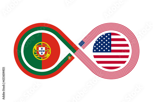 partnership concept. portuguese and american english language translation icon. vector illustration isolated on white background photo