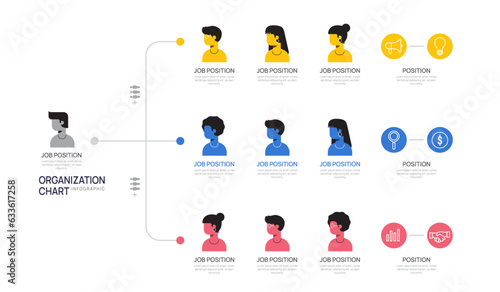 Infographic template for organization chart with business avatar icons. vector infographic for business.