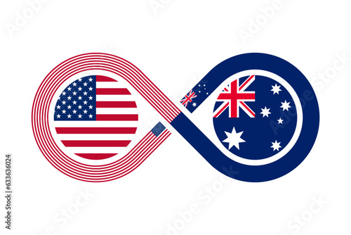 partnership concept. australian english and american english language translation icon. vector illustration isolated on white background