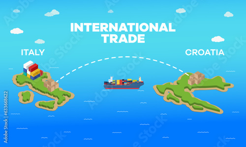 Croatia and Italy international trade relation. Vector illustration design