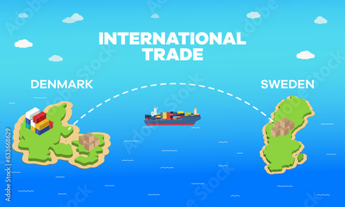 Denmark and Sweden international trade relation. Vector illustration design