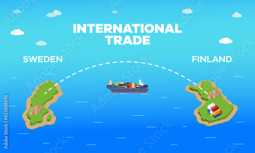 Finland and Sweden international trade relation. Vector illustration design