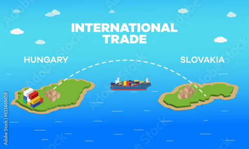 Hungary and Slovakia international trade relation. Vector illustration design