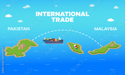 Malaysia and Pakistan international trade relation. Vector illustration design