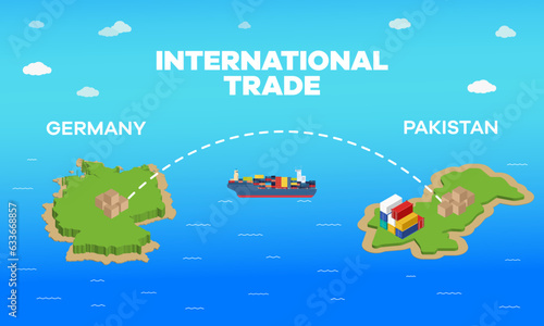Pakistan and Germany international trade relation. Vector illustration design