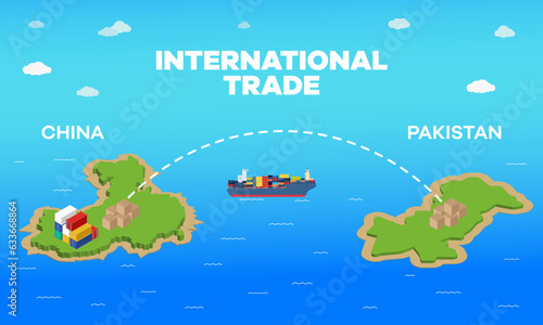 Pakistan and China international trade relation. Vector illustration design