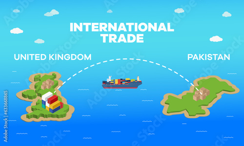 Pakistan and United Kingdom international trade relation. Vector illustration design