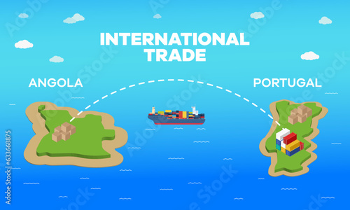 Portugal and Angola international trade relation. Vector illustration design