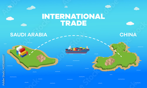 Saudi Arabia and China international trade relation. Vector illustration design