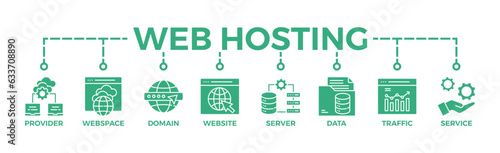 Web hosting banner web icon vector illustration concept with icon of provider, webspace, domain, website, server, data, traffic and service