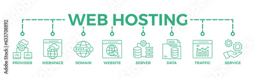 Web hosting banner web icon vector illustration concept with icon of provider, webspace, domain, website, server, data, traffic and service
