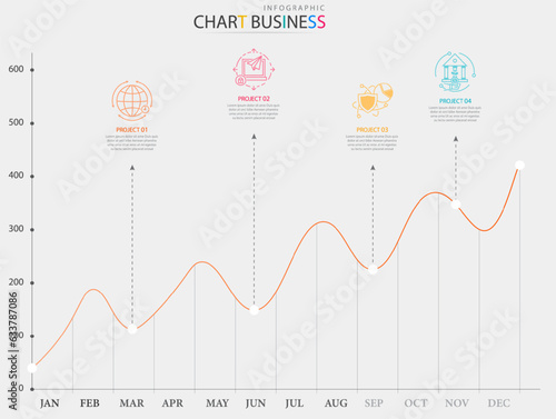 Modern infographic style with interface.12-month financial statistics chart. Graphs modern timeline diagram.Marketing calendar with separate statistics