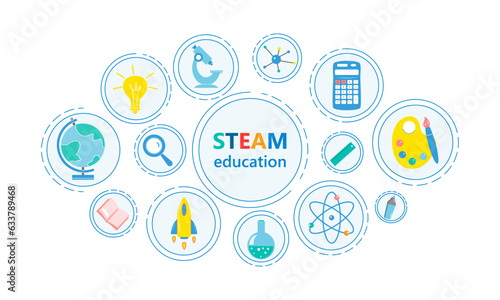 Steam education banner_02