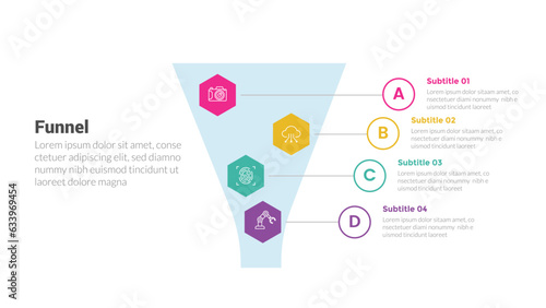 funnel shape infographics template diagram with funnels and small circle description and 4 point step creative design for slide presentation