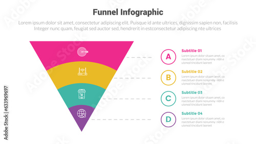 funnel shape infographics template diagram with reverse pyramid and small circle description and 4 point step creative design for slide presentation