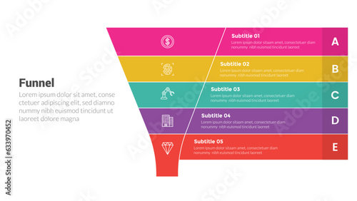 funnel shape infographics template diagram with funnels and folding description and 5 point step creative design for slide presentation