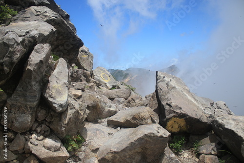 茶臼岳からの風景