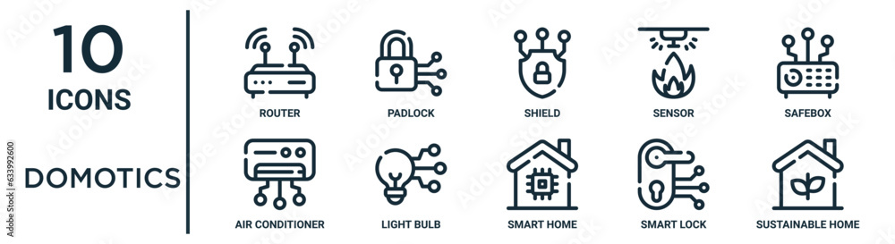domotics outline icon set such as thin line router, shield, safebox ...