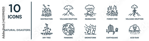 Fotografia natural disasters outline icon set such as thin line destruction, inundation, vo