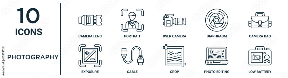photography outline icon set such as thin line camera lens, dslr camera ...