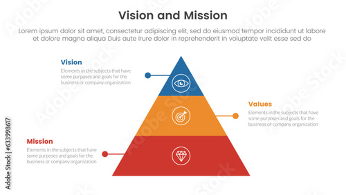 business vision mission and values analysis tool framework infographic with pyramid shape 3 point stages concept for slide presentation