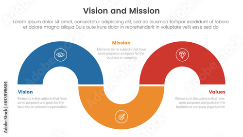 business vision mission and values analysis tool framework infographic with circular shape half circle 3 point stages concept for slide presentation