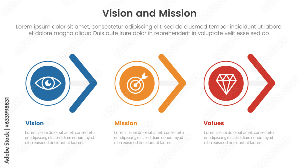 business vision mission and values analysis tool framework infographic with circle and arrow shape right direction 3 point stages concept for slide presentation business vision mission and values analysis tool framework infographic with circle and arrow shape right direction 3 point stages concept for slide presentation