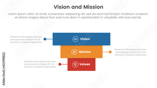 business vision mission and values analysis tool framework infographic with rectangle pyramid backwards 3 point stages concept for slide presentation
