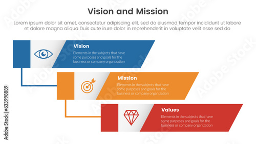business vision mission and values analysis tool framework infographic with vertical timeline skew rectangle 3 point stages concept for slide presentation