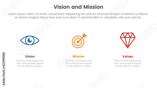 business vision mission and values analysis tool framework infographic with clean and simple information 3 point stages concept for slide presentation