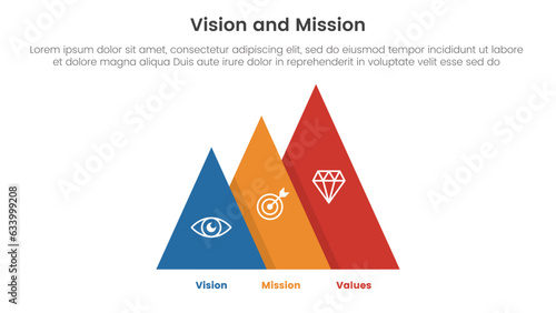 business vision mission and values analysis tool framework infographic with pyramid shape increase right direction 3 point stages concept for slide presentation