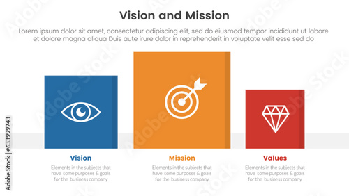 business vision mission and values analysis tool framework infographic with square data box right direction 3 point stages concept for slide presentation