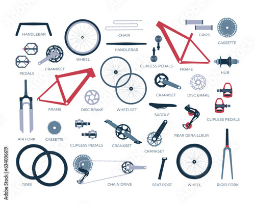 Scheme, structure, a set of bicycle parts with names. Elements, details of a gravel, road, mtb bike in infographic. Fork, wheels, chain, frame, crankset, pedals. Isolated vector illustration in flat