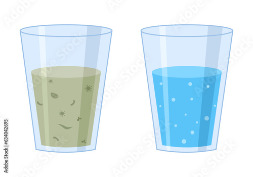 Glass with clean and dirty water in flat design on white background. Water filtration.