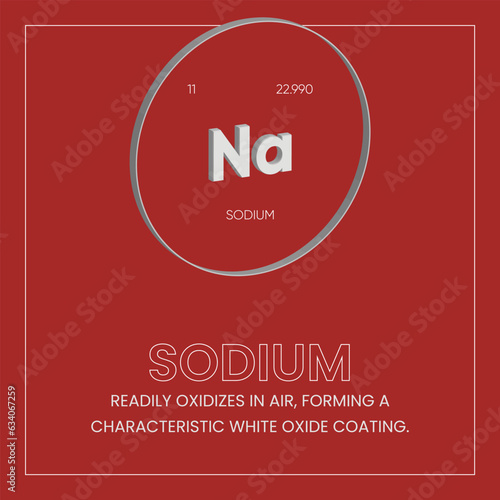 One of the facts regarding one of the periodic table element