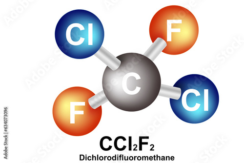 Molecular formula of dichlorodifluoromethane isolated photo