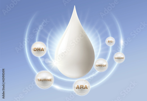 Nutrients and vitamins in milk. Drops of milk containing essential nutrients DHA, taurine, ARA, omega, choline and vitamin B12 on a blue background.