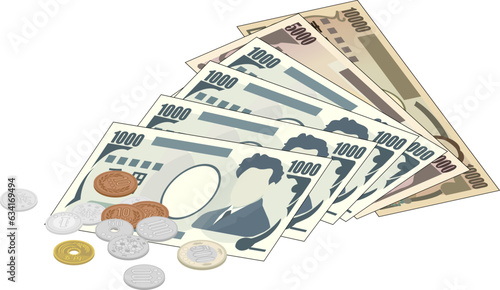 手持ちのお金