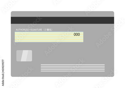 クレジットカードの裏面