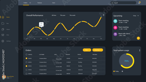 Free vector user panel business dashboard