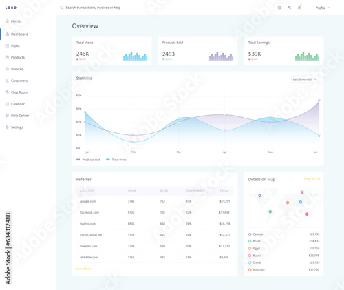 Free vector dashboard business user panel