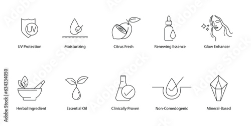Skincare icons in Vector: Discovering the Artistry of Icons Packed with Antioxidants, Green Tea, Vitamin C, and More for Glowing, Nourished, and Youthful Skin
